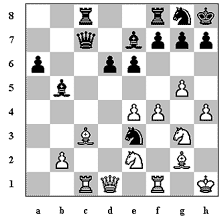 The Queen Fork - Using Mate Threats | Predator at the Chessboard