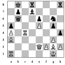 The Bishop Fork - Bishop Forks of Other Pieces | Predator at the Chessboard